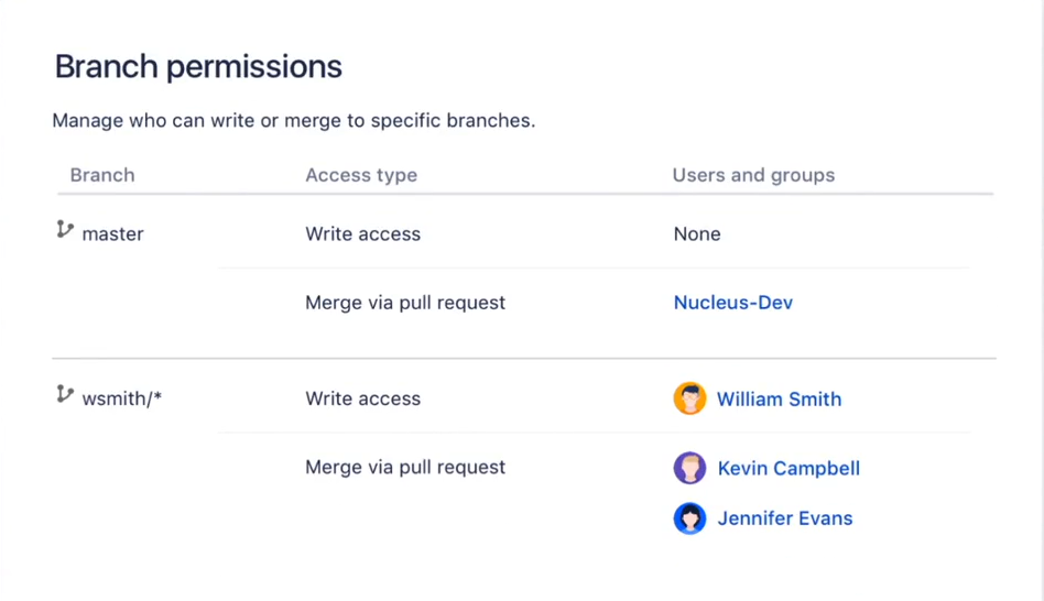 Bitbucket | The git solution for professional teams